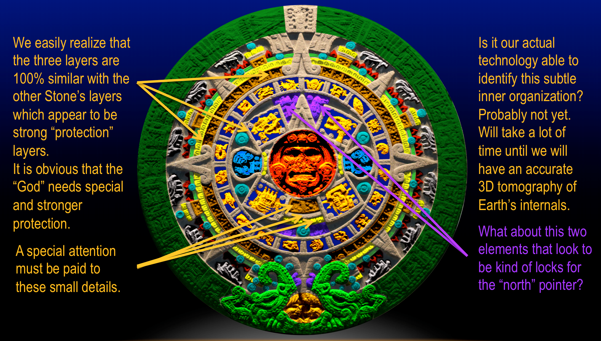 Image of the Aztec Stone elements explained by Calin Ungureanu AztecStones.com