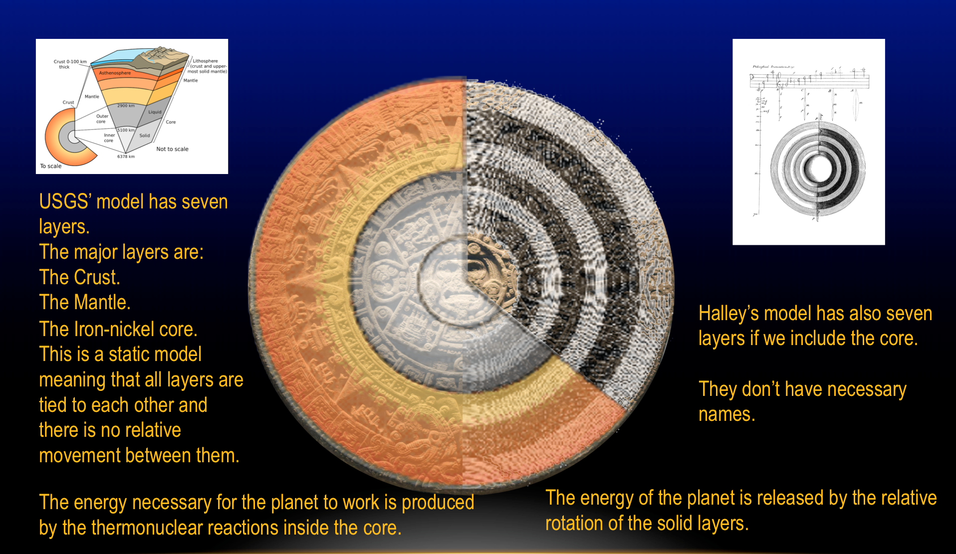 USGS and Halley Earth structure over Aztec Stone Calin Ungureanu AztecStones.com